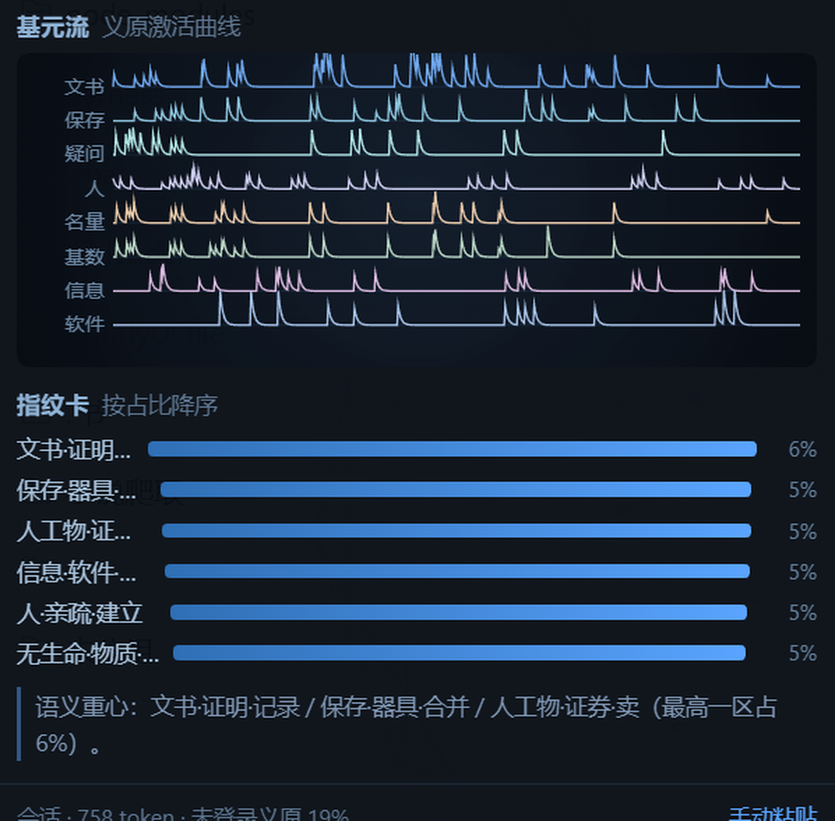 基元流与指纹卡