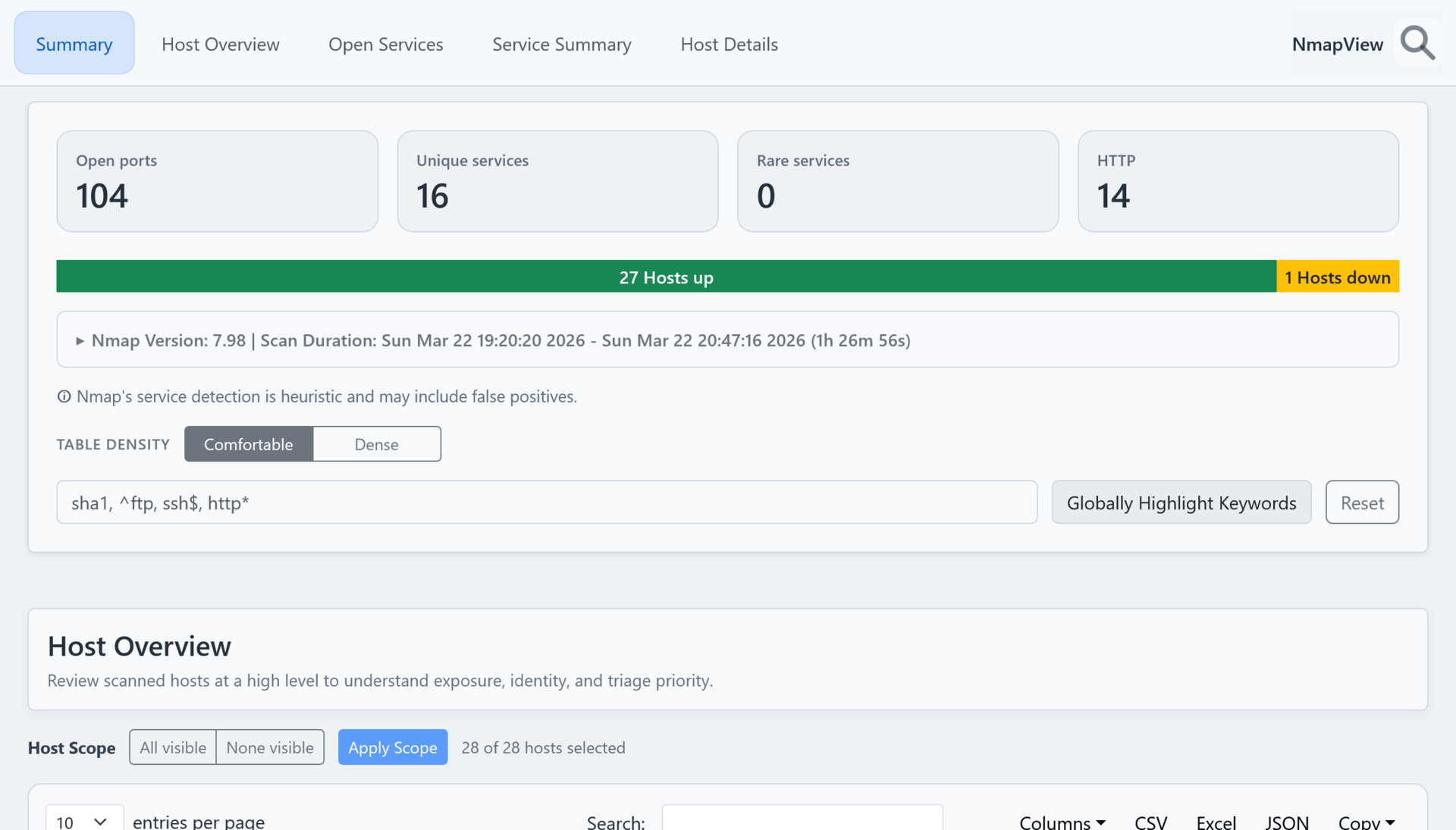 NmapView report walkthrough