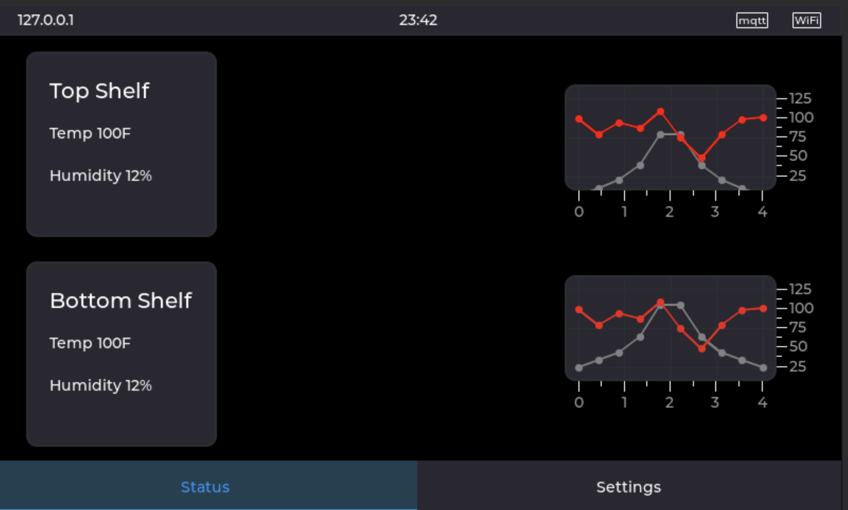 GitHub - drewgreenwell/EnclosureScreen