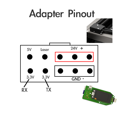 Falcon 2 Laser Adapter