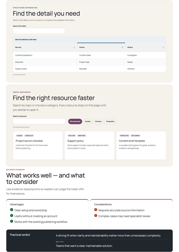 Lineweb searchable Data Table, Resource Library, and Pros and Cons blocks on desktop