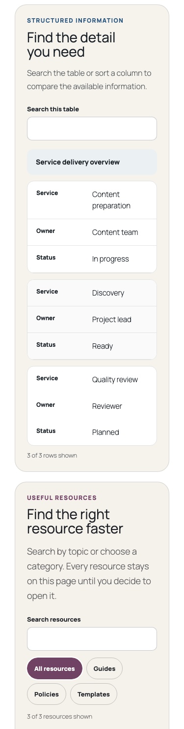 Lineweb Data Table and Resource Library blocks on a 375 pixel mobile layout