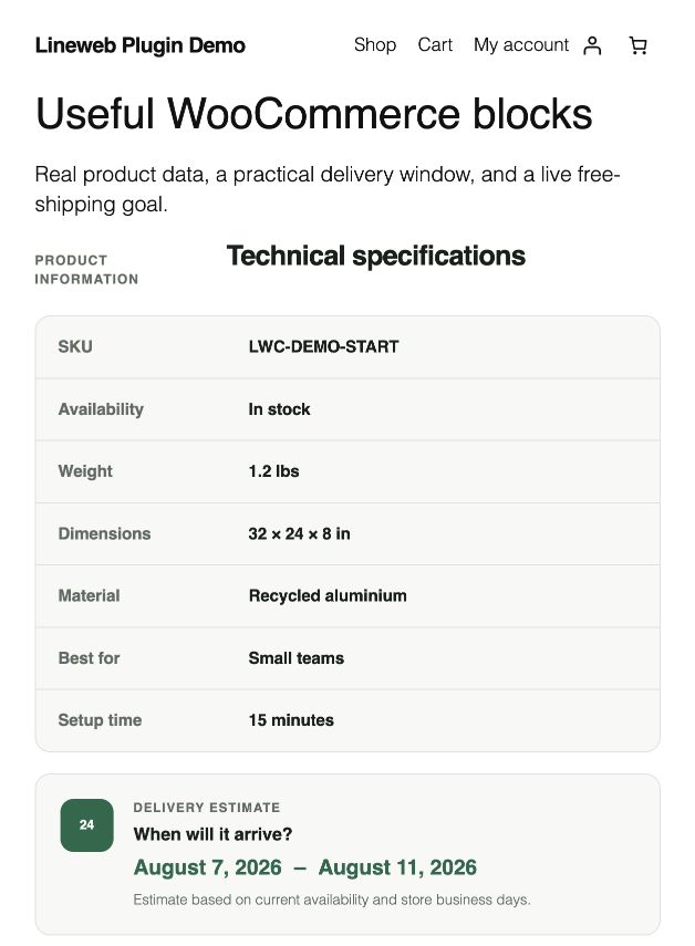 WooCommerce product specifications and delivery estimate