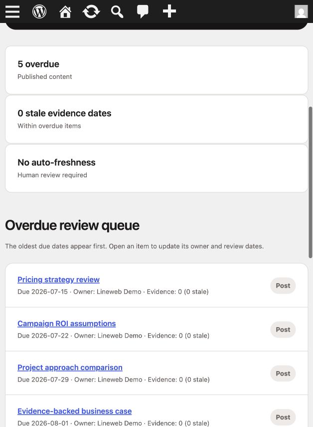 Overdue review queue ordered by the oldest due date