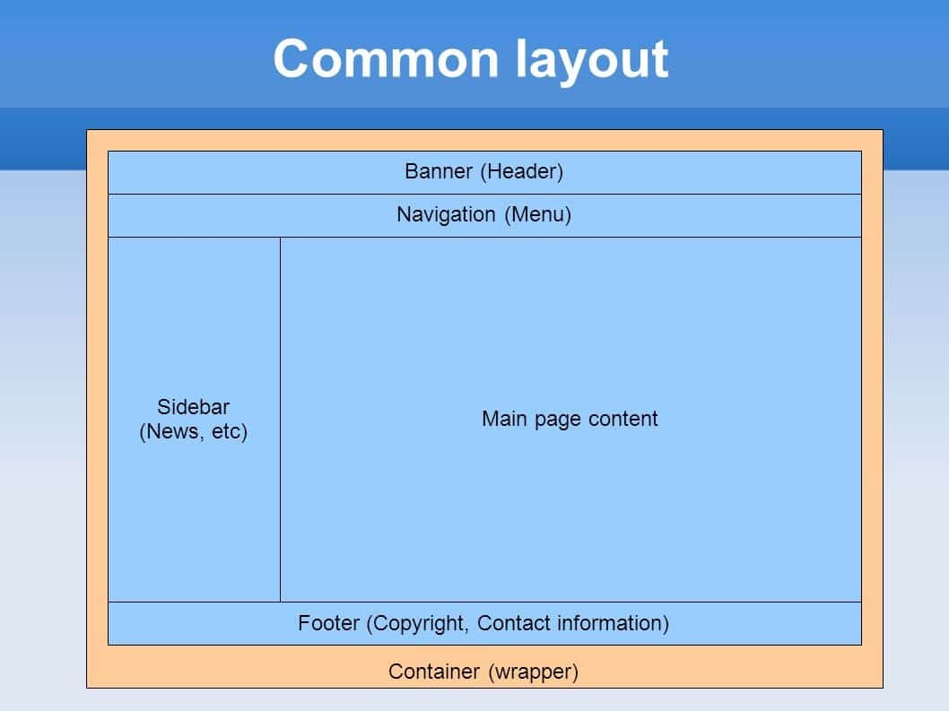 Common layout