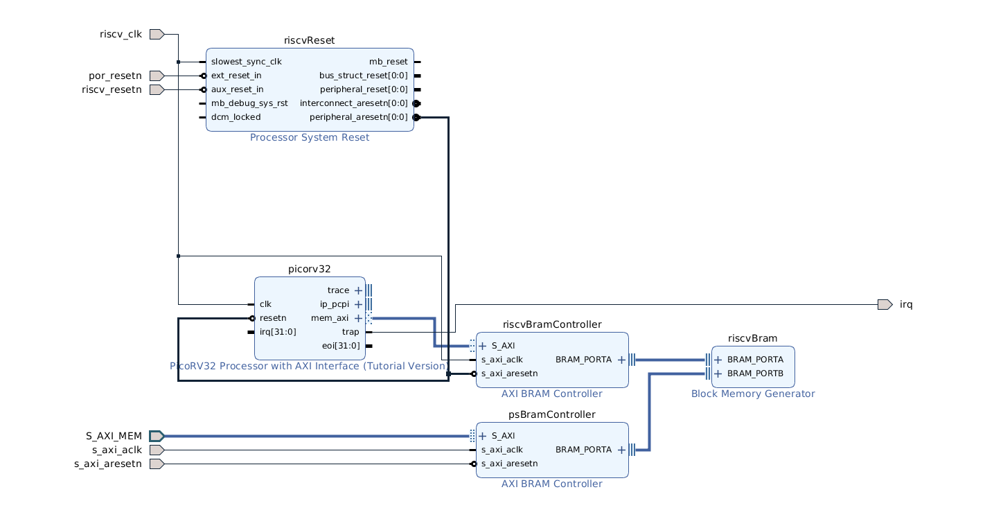 pyx/cah_cards.sql at master · ComeInside/pyx · GitHub