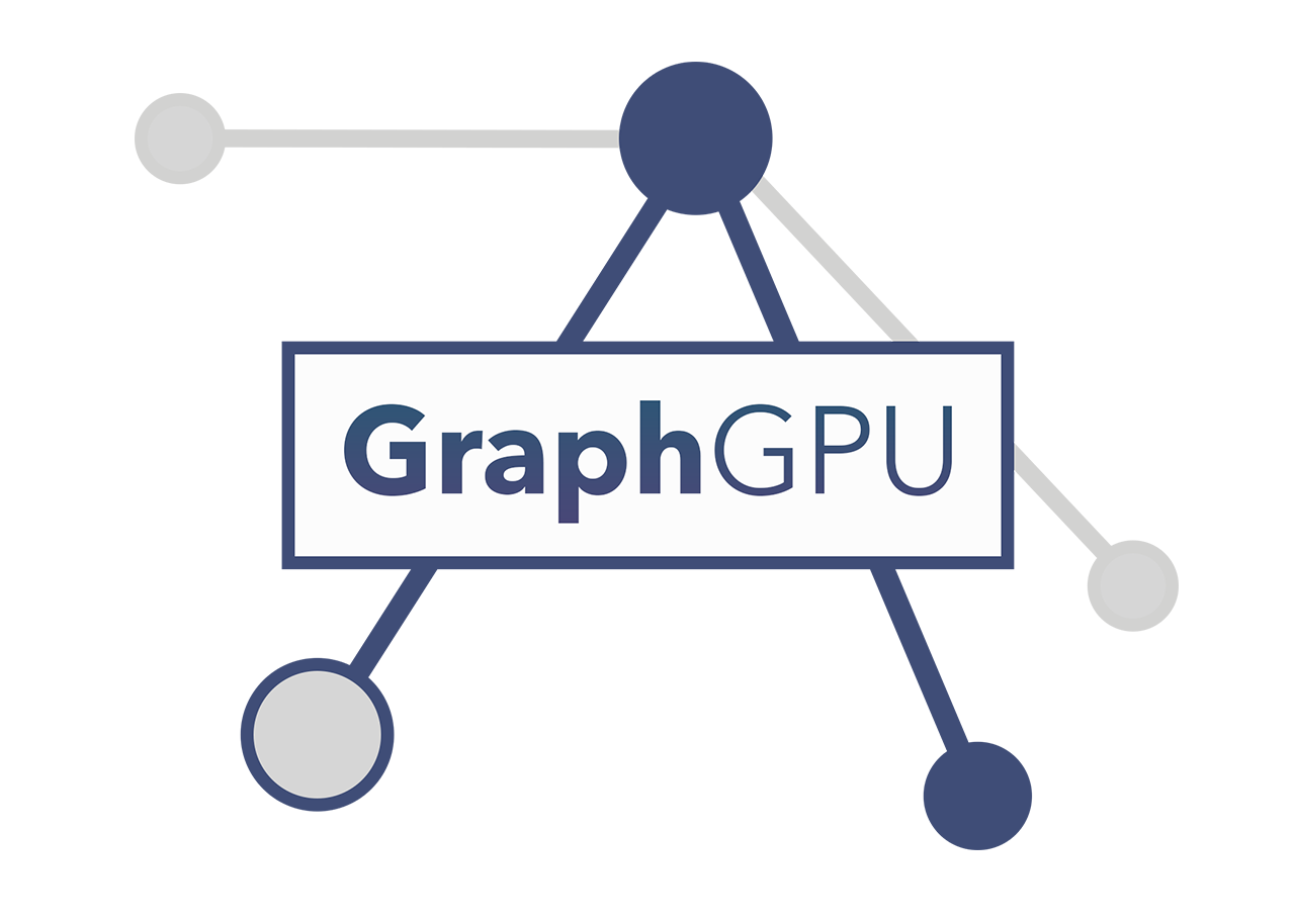 drkameleon/GraphGPU cover