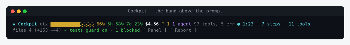 Band