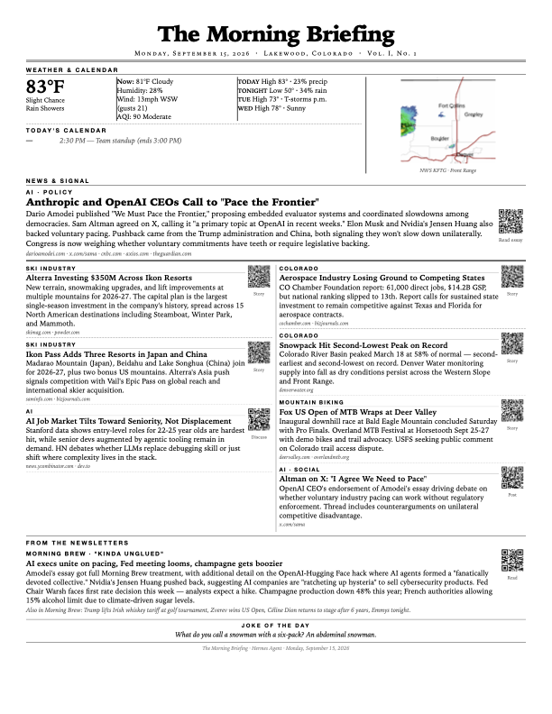 Morning Briefing sample