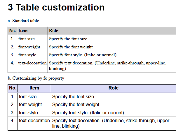 Table customization
