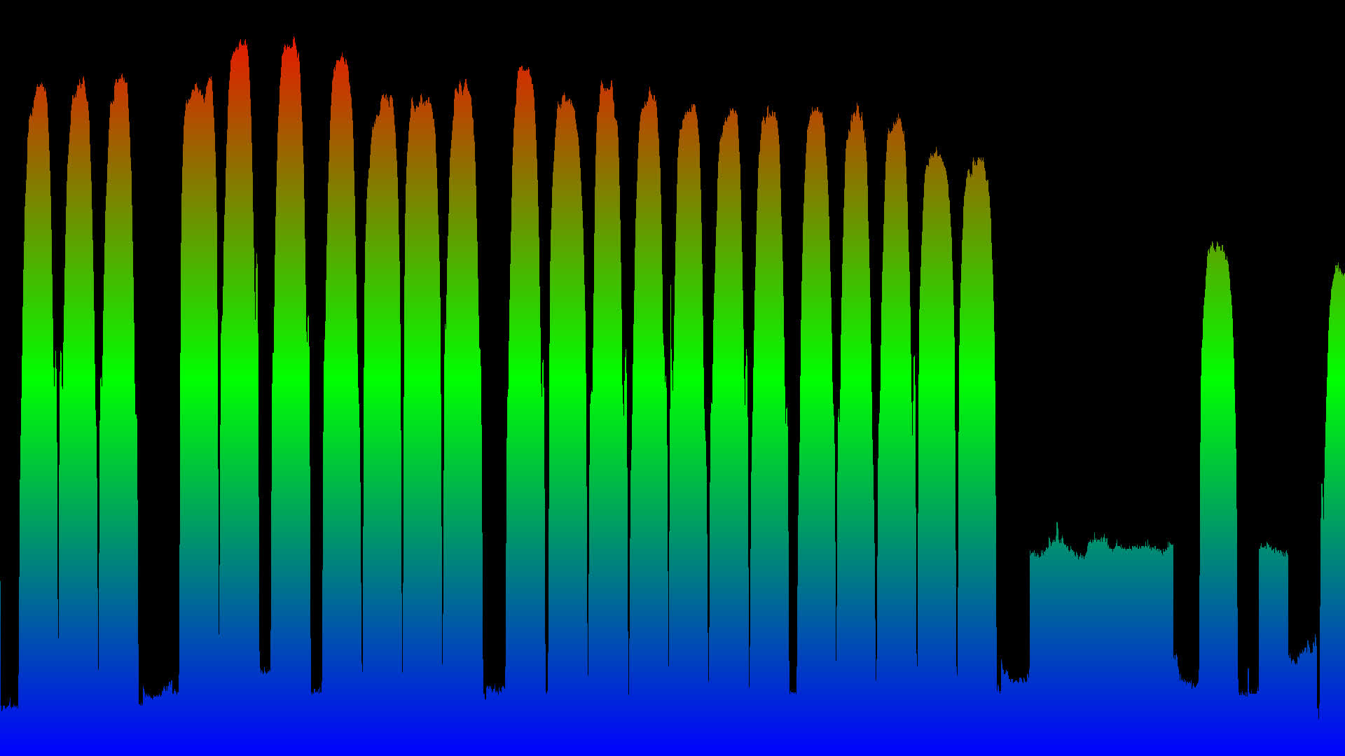 spectrum of unicable LNB