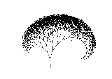 Fractal recursive tree