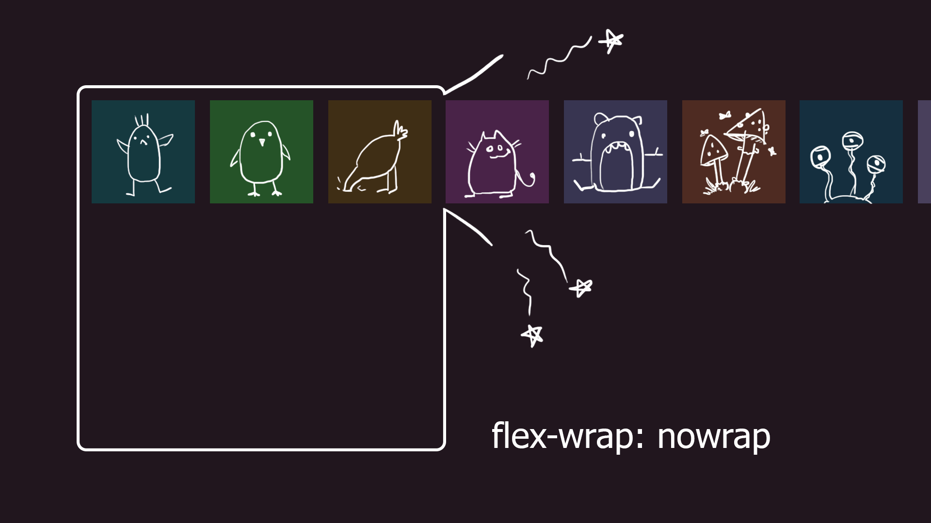 GitHub - droganaida/flexbox-guide: Small guide to Flexbox by # ...
