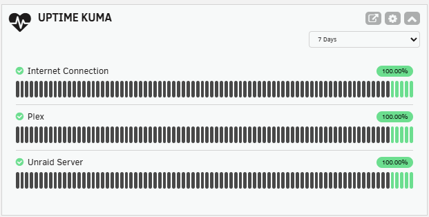 Dashboard Screenshot