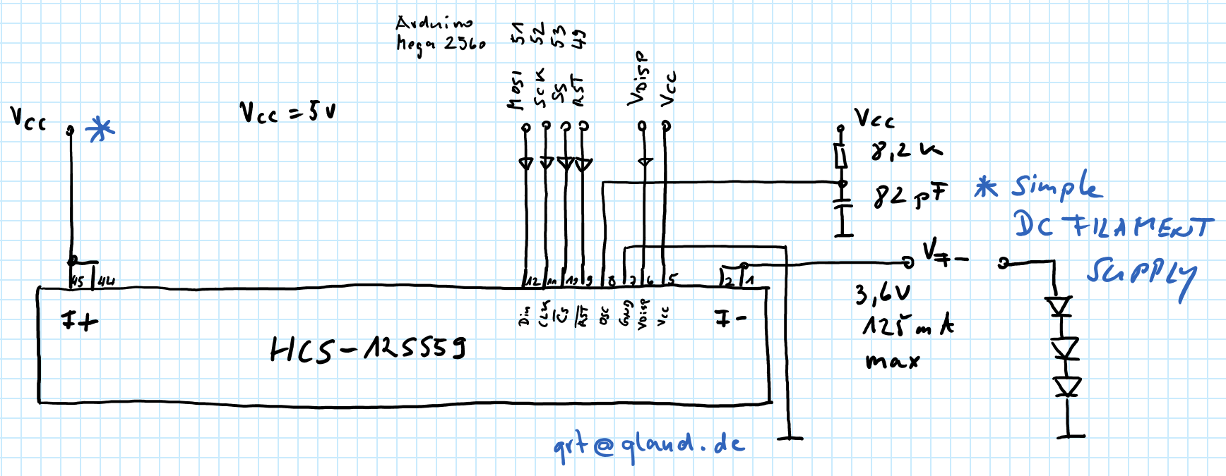 display schematics