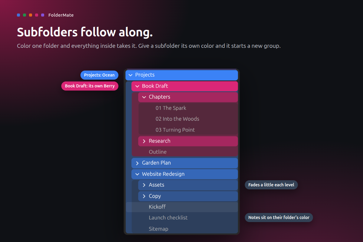 Subfolders inherit their parent's color, or start their own group