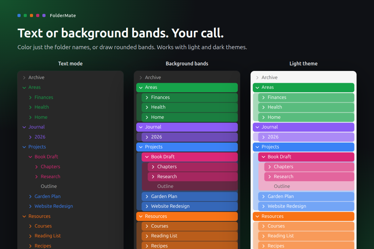 Text mode, background bands, and a light theme