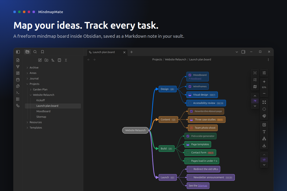 MindmapMate showing a website relaunch plan as a mindmap in Obsidian