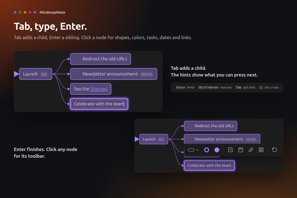 Tab adds a child, Enter finishes, click a node for its toolbar