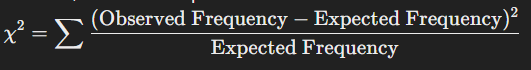 Chi-Square Formula