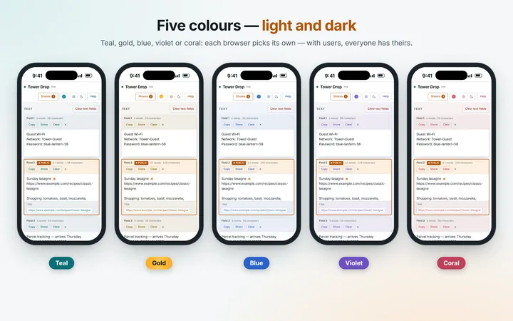 Five colours
