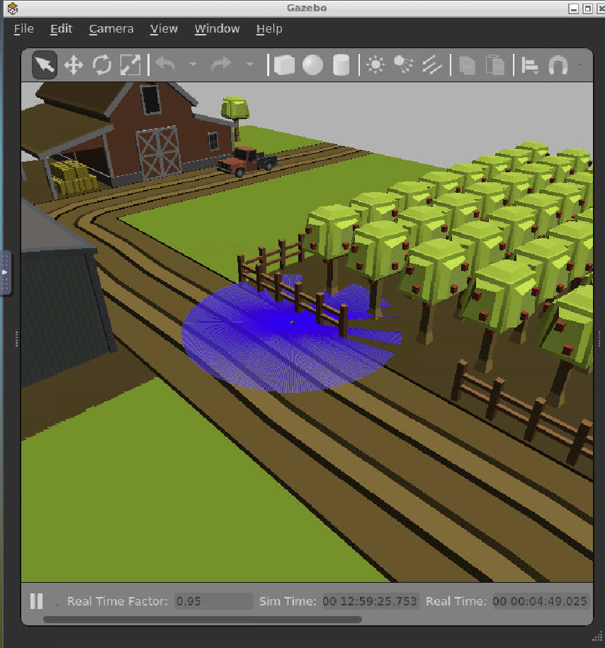 Farming robots