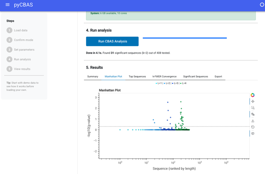 pyCBAS GUI running the human dataset