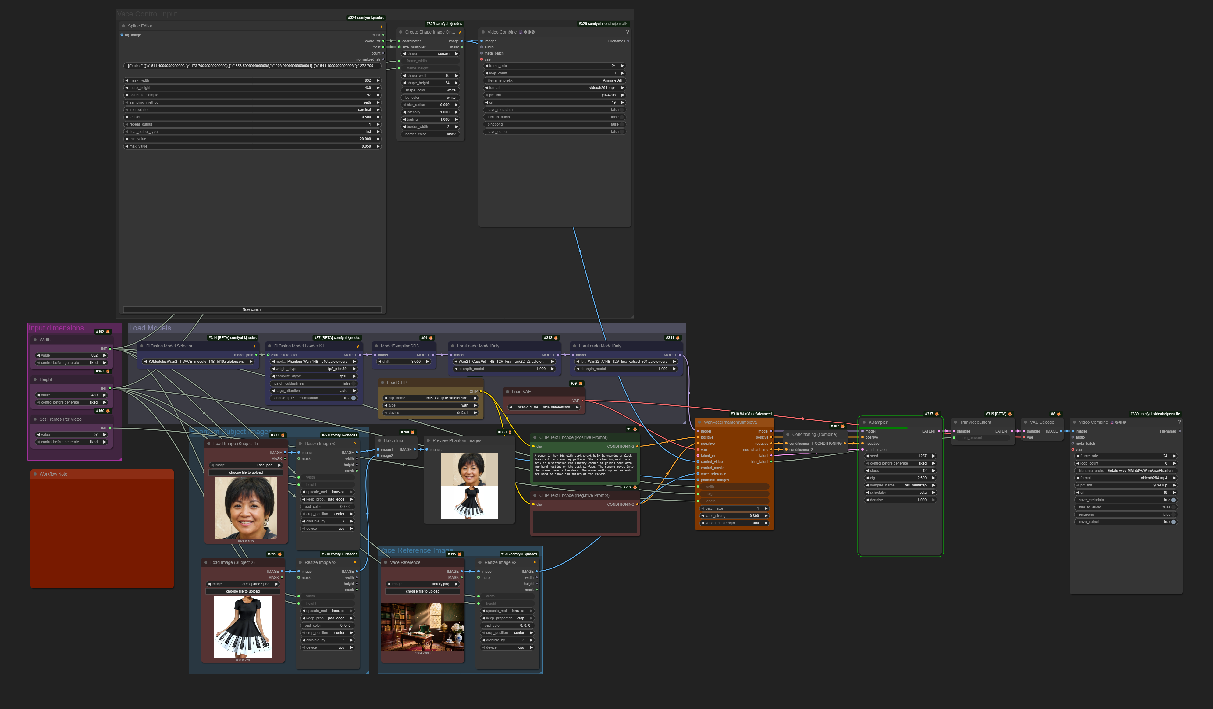 Workflow Screenshot