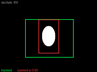 oscillate