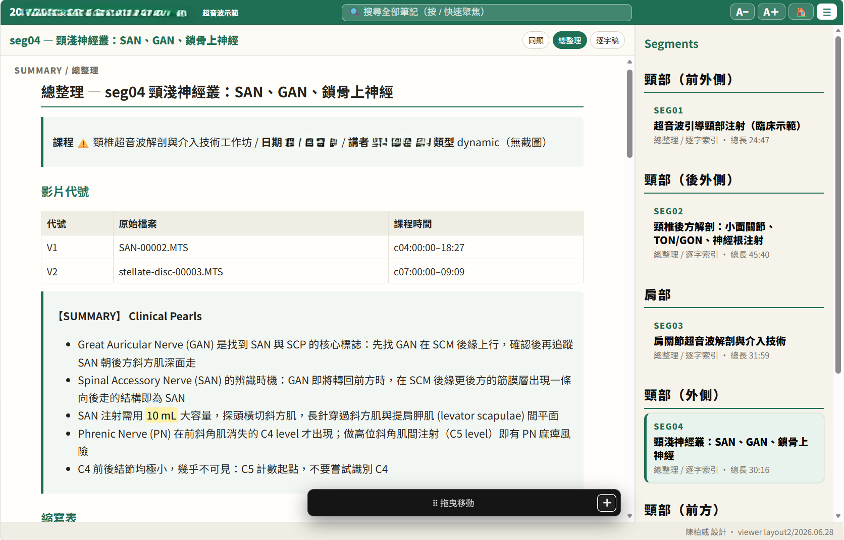 Summary view