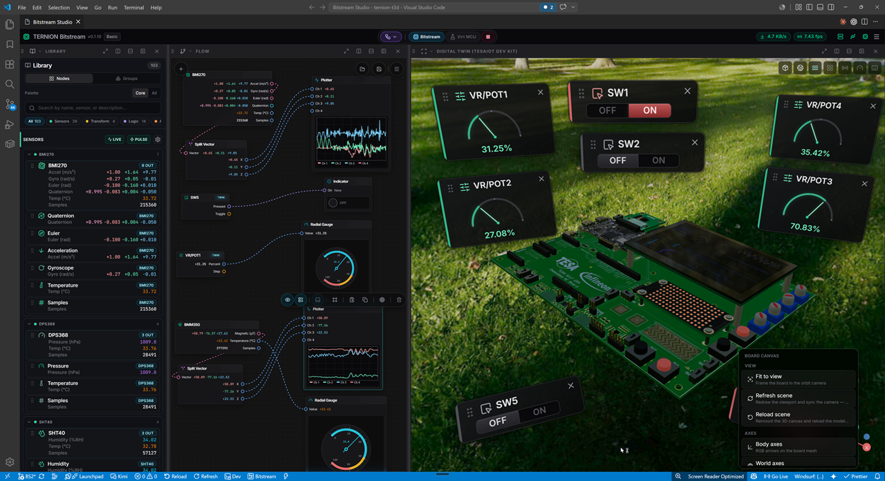 Sensor Studio flow with digital twin