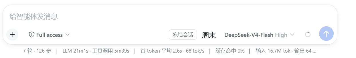 输入区状态控制条:处于激活态的「周末」按钮高亮(周末模式开启时无视峰谷畅快跑),相邻「冻结会话」按钮(配 input-traffic)、DeepSeek-V4-Flash 思维档位与发送控件,底部为轮次/步数、LLM 耗时、缓存命中率等状态条