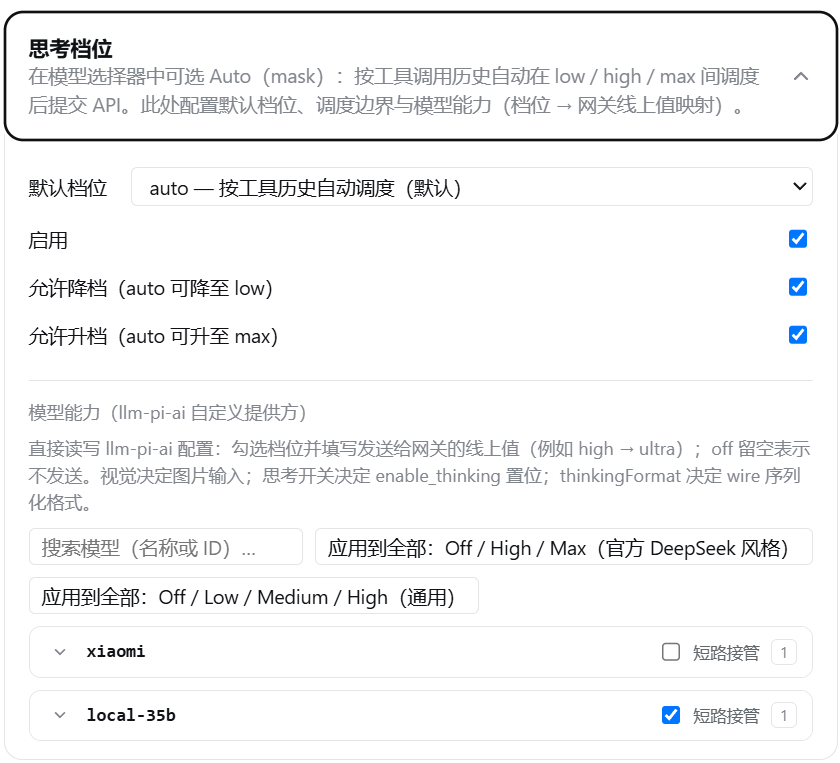 思考档位 settings card: default level (auto scheduling), enable / allow-downgrade / allow-upgrade toggles, llm-pi-ai custom-provider model-capability table with the progressive per-model editor, and apply-to-all presets (Off/High/Max official DeepSeek style, Off/Low/Medium/High generic).