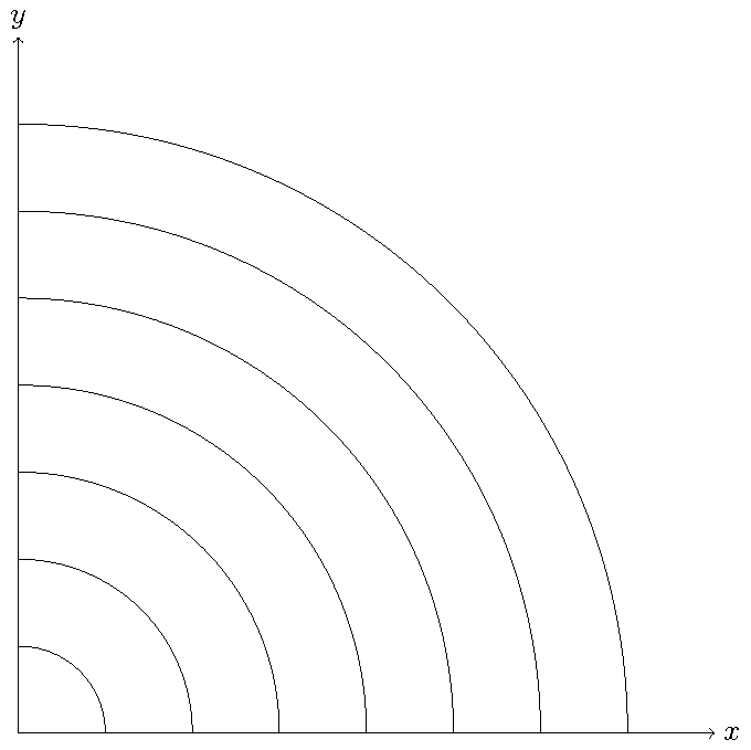 w:500px bg right:50%