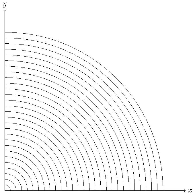 w:500px bg right:50%