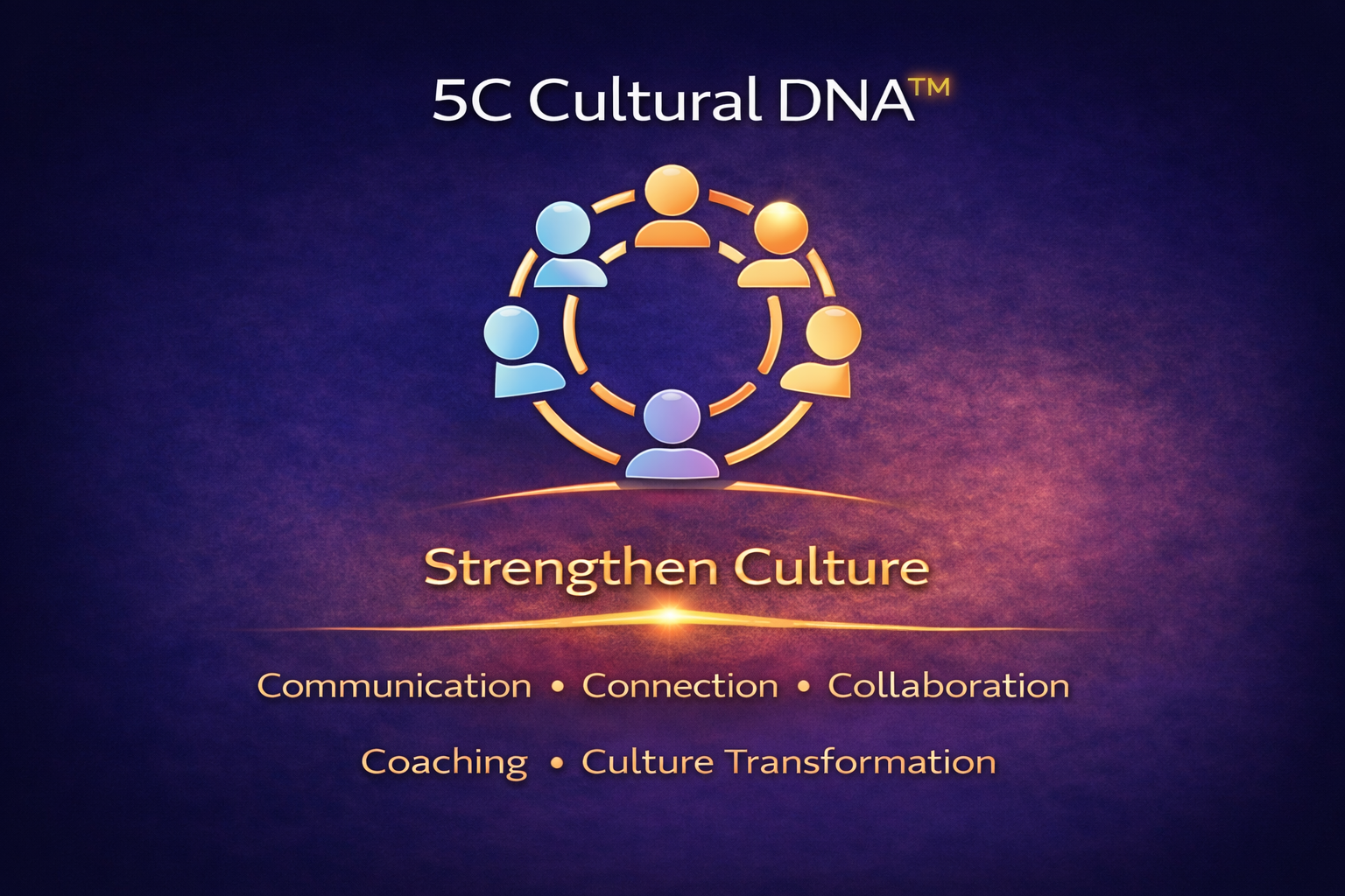 5C Cultural DNA™