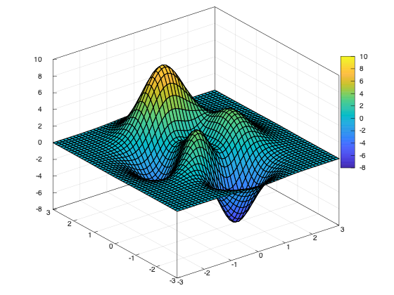 example_colorbar_1