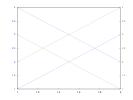 example_colororder_4