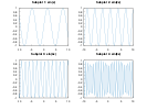 example_subplot_2