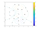 example_contour_8