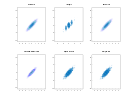 example_binscatter_3