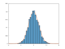 example_histogram_11