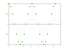 example_stem_7