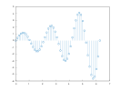 example_stem_9