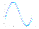 example_plot_4