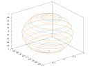 example_plot3_3