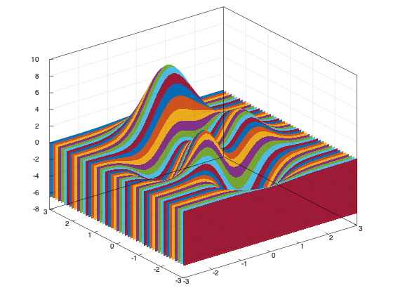 example_fence_1