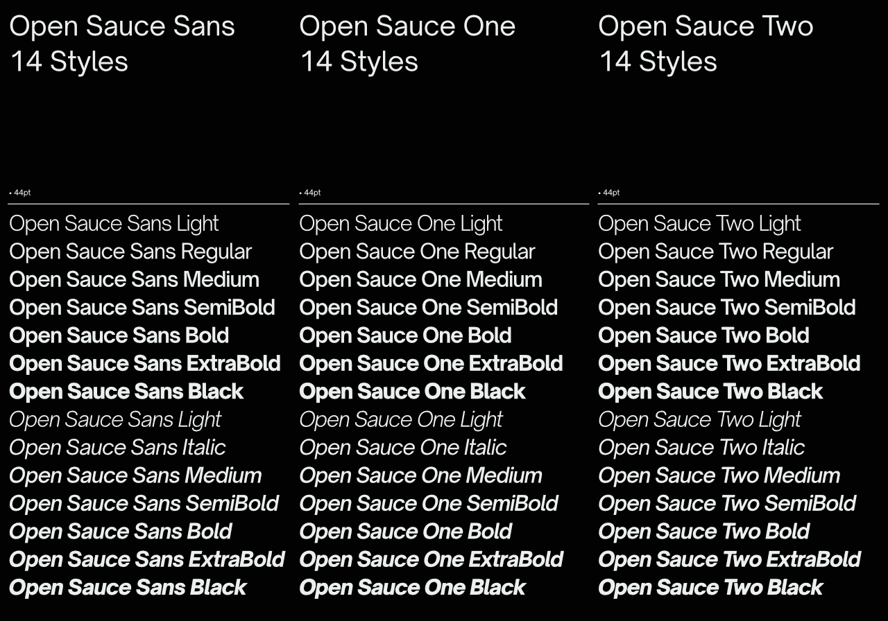 Open Sauce Sans