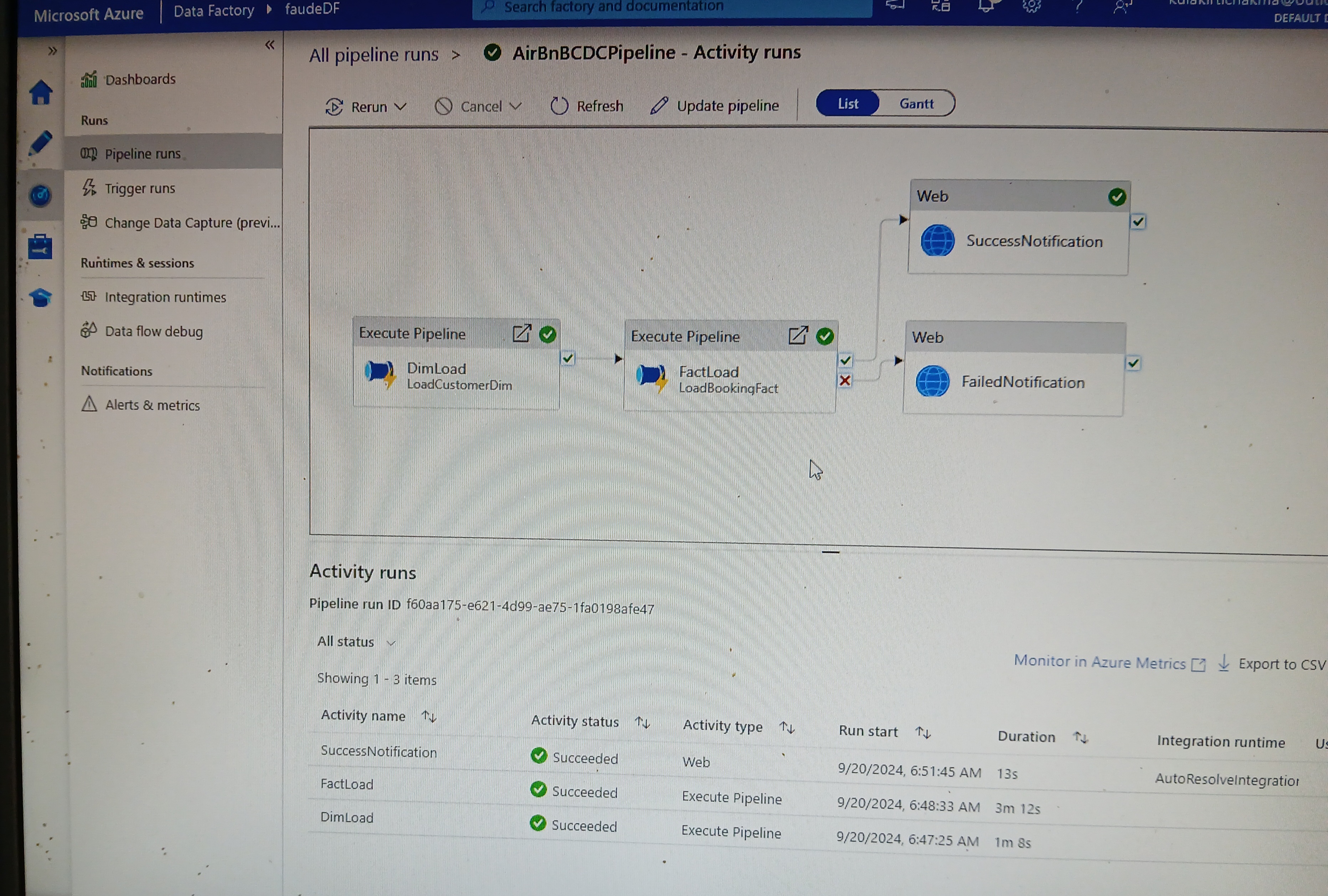 Orchestration of Pipelines