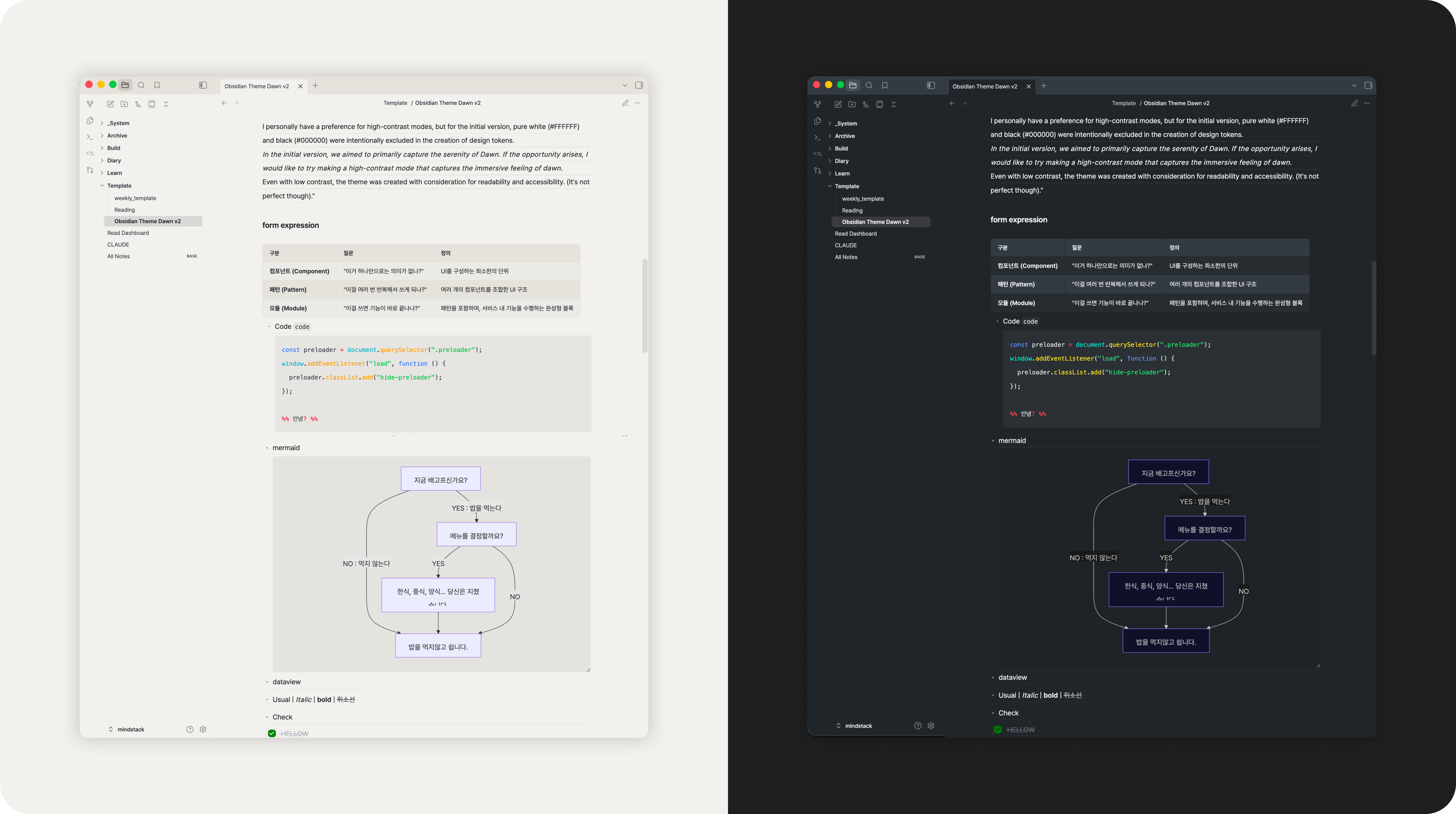 Images that support the Markdown Document Form